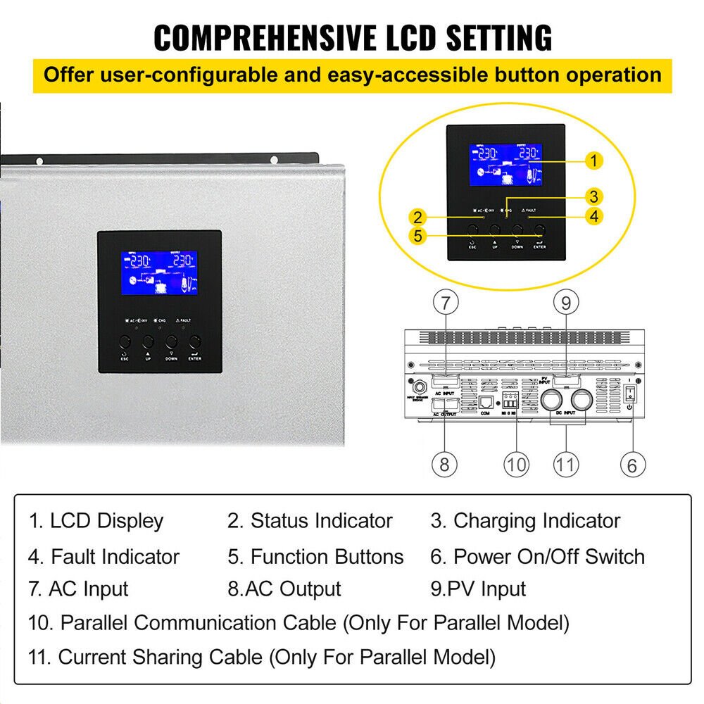 PowMr 3KVA 2400W 120VAC Hybrid Solar Inverter Charger Built-in 24VDC PWM 50A Solar Charge Controller Solar Inverter