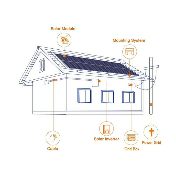 Deye Hybrid Solar Inverter 5 kw 8 kw SUN-8K-SG01LP1-EU single Phase For Solar Storage System