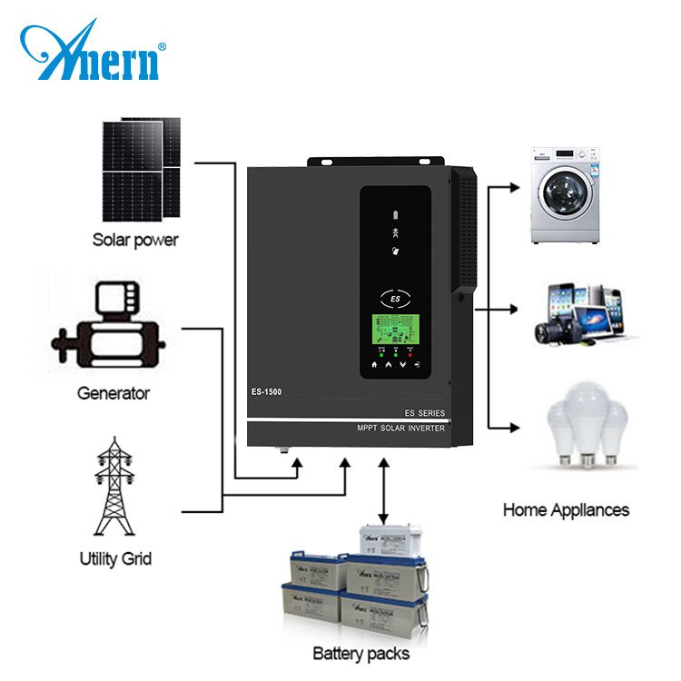 Anern 12v solar inverter 1000w 1500kva 24v dc ac inverter price