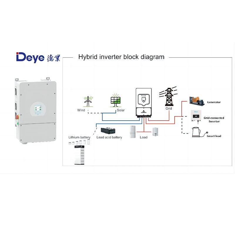 Deye Technology Wholesale Price Hybrid Inverter 15KW Solar Power On Off Grid Solar Inverters