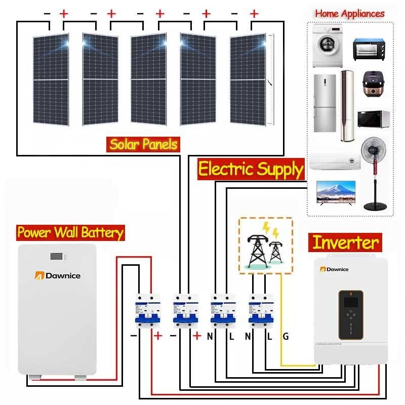 Europe Lithium Ion Battery New Home 5kwh 10kwh 15kwh Storage Wall Mounted Lifepo4 48V Solar Off Grid Inverter for solare systems