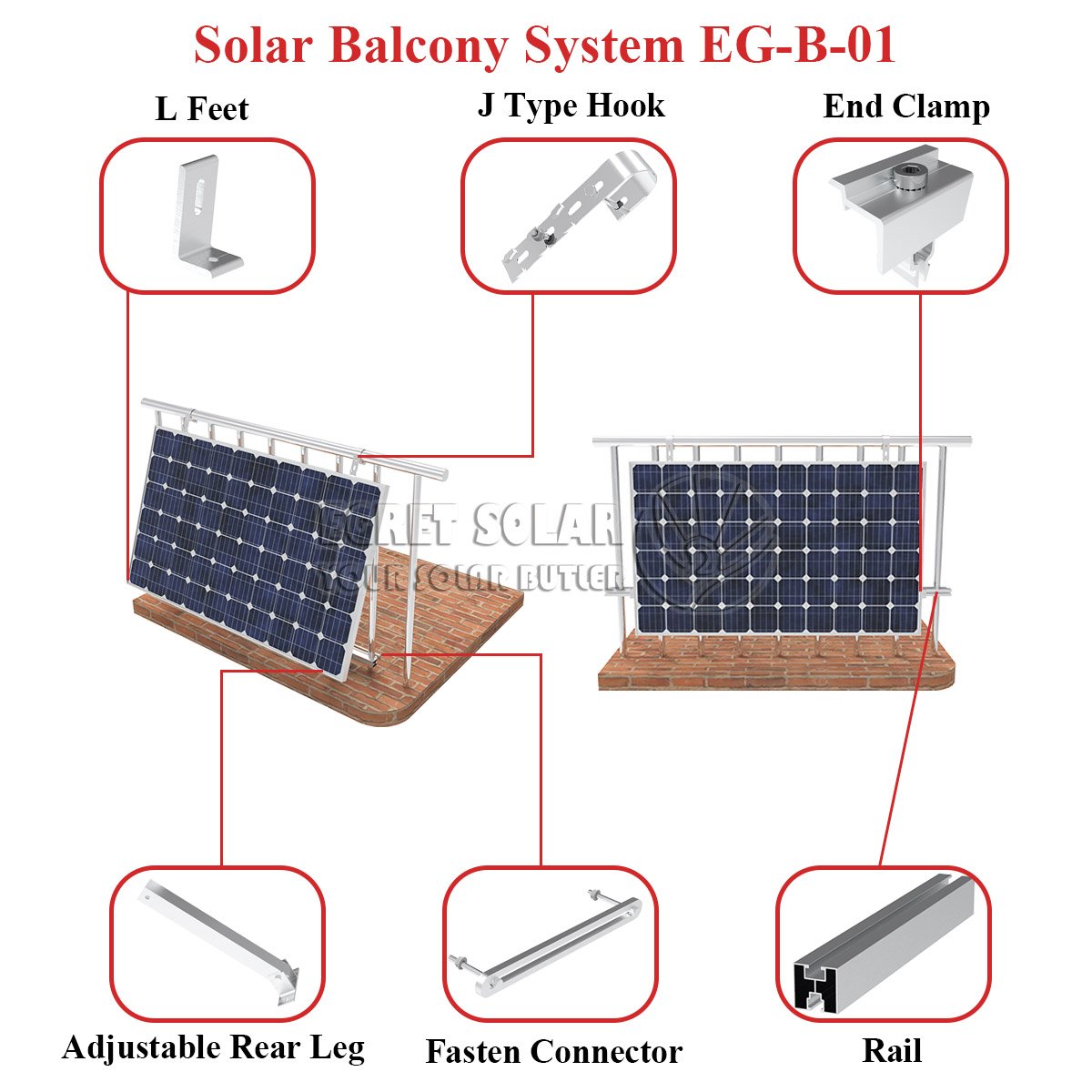 Solar Energy Off-Grid System with Monocrystalline Silicon Panel Ground Mounting for Balcony in Germany