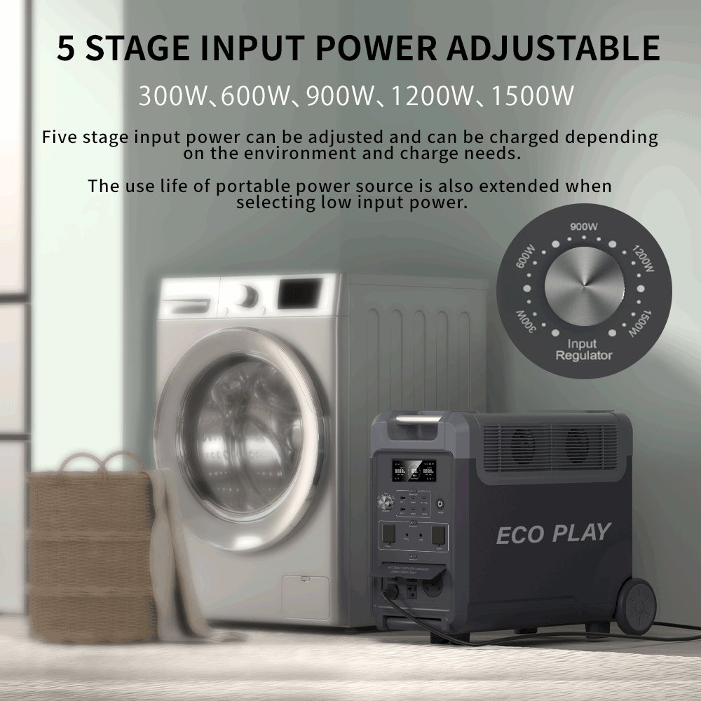 Portable solar generator 3600W Huge capacity 3840Wh insie Lifepo4 Battery support 2000W Solar input with UPS