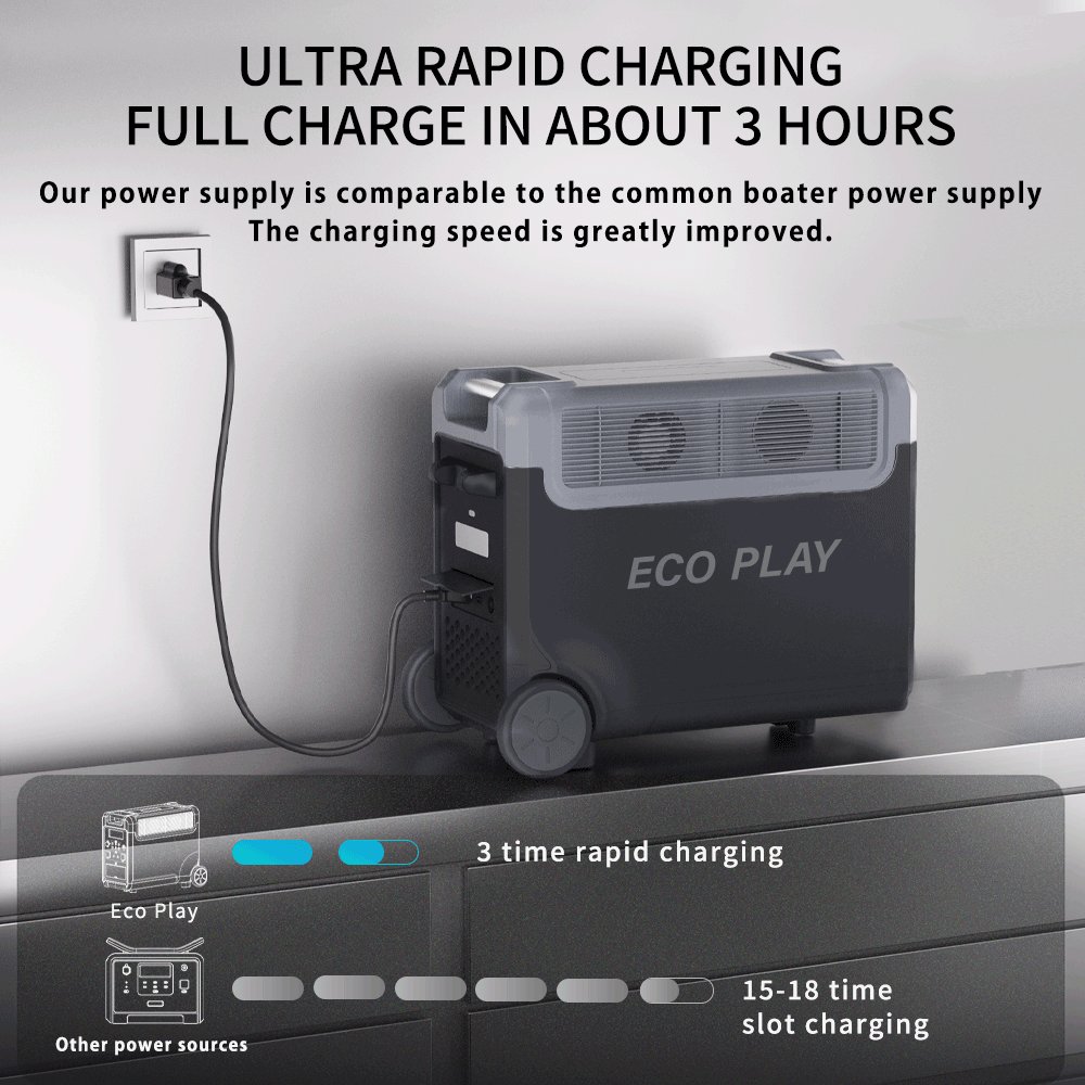 Portable solar generator 3600W Huge capacity 3840Wh insie Lifepo4 Battery support 2000W Solar input with UPS