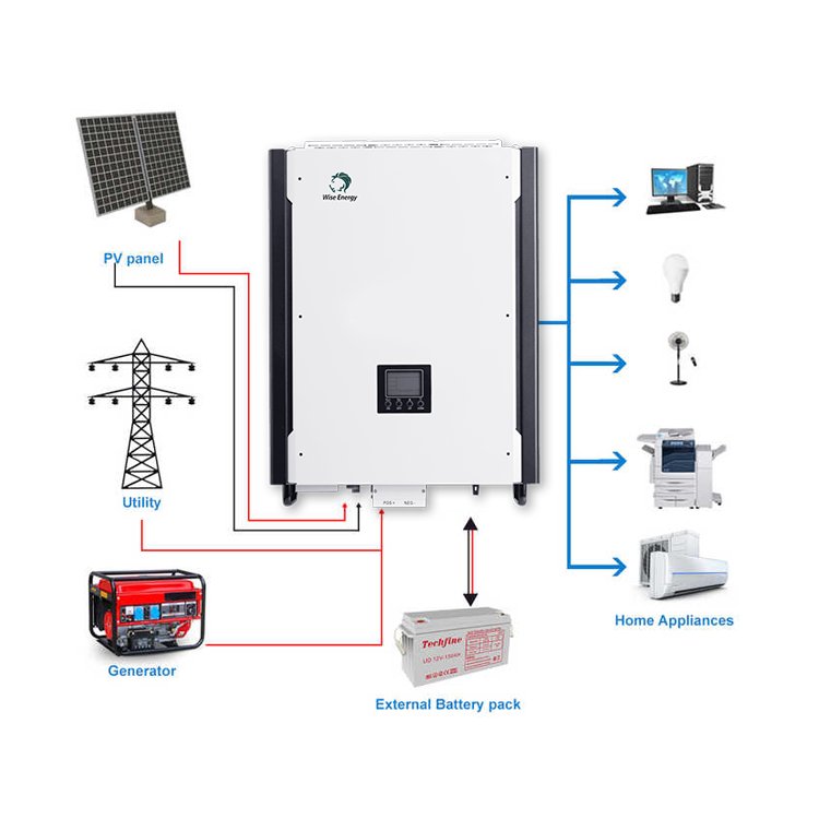 10KW High quality solar inverter power battery AC power Solar system Hybrid Inverter