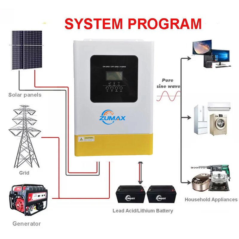 zumax NEW arrive parallell function high performance built in mppt 100A 120A 3000W 5000W 6000w solar inverter