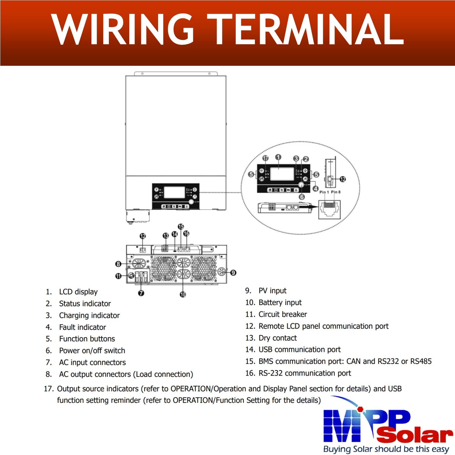 PIP4024MT 4000w 24v Mppsolar solar inverter WiFi 120A MPPT charger High PV input 500v off grid pure sine wave