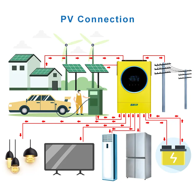 Photovoltaic Solar MPPT Solar Inverter 1000W Pure Sine Wave Off Grid Hybrid 12VDC 220V PV 500W System Off-Grid Inverter