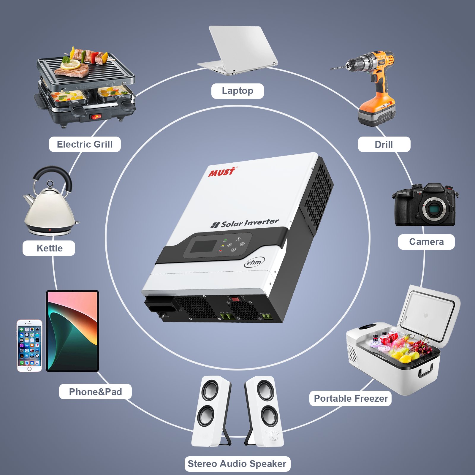 MUST SOLAR PV18 VHM 2kw 3kw 4kw 5kw 5.5kw Off Grid Hybrid Solar Inverter Generator Power Solar System With MPPT Controller