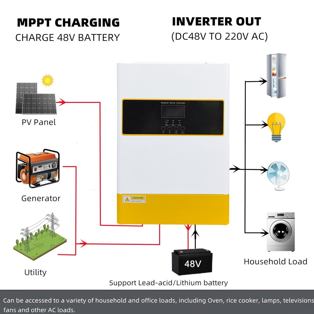 SunriseTek 6.2KW 48V MPPT 120A Hybrid Solar Inverter with Pure Sine Wave and Parallel Support Solar Inverter with AC Charger