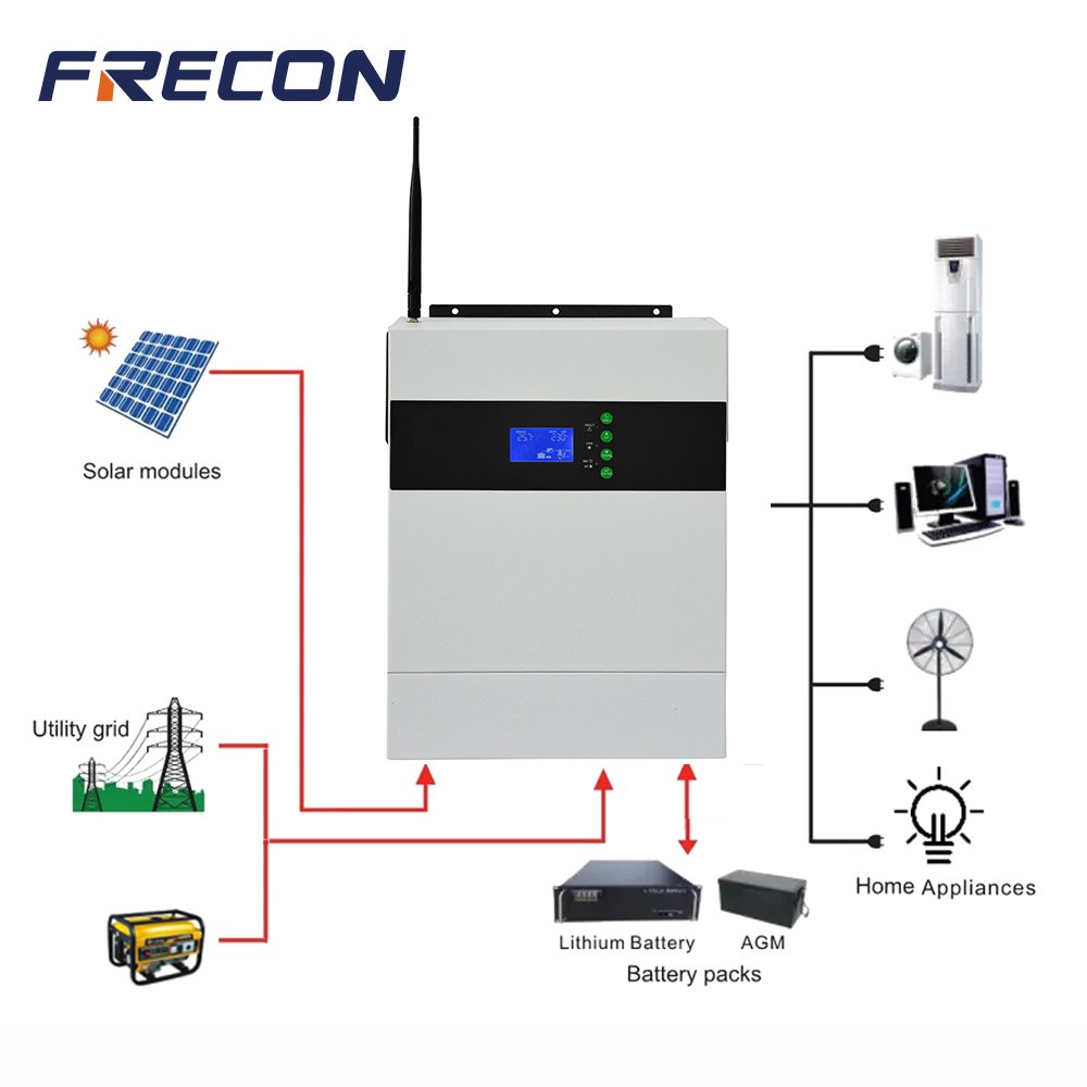 Pure sine wave 1.2 kw inverter solar hybrid 24 v 5kw with 48v 120A solar charger solar inverter off grid solar inverter