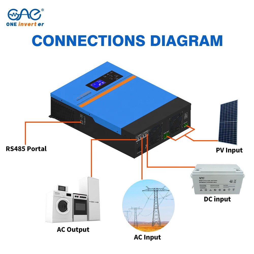 Lux Power Hybrid 5kw 1500w 12v Board 3kw Limiter 48vdc 230vac Off Grid 5.5kw Battery Less Mppt Solar Inverter