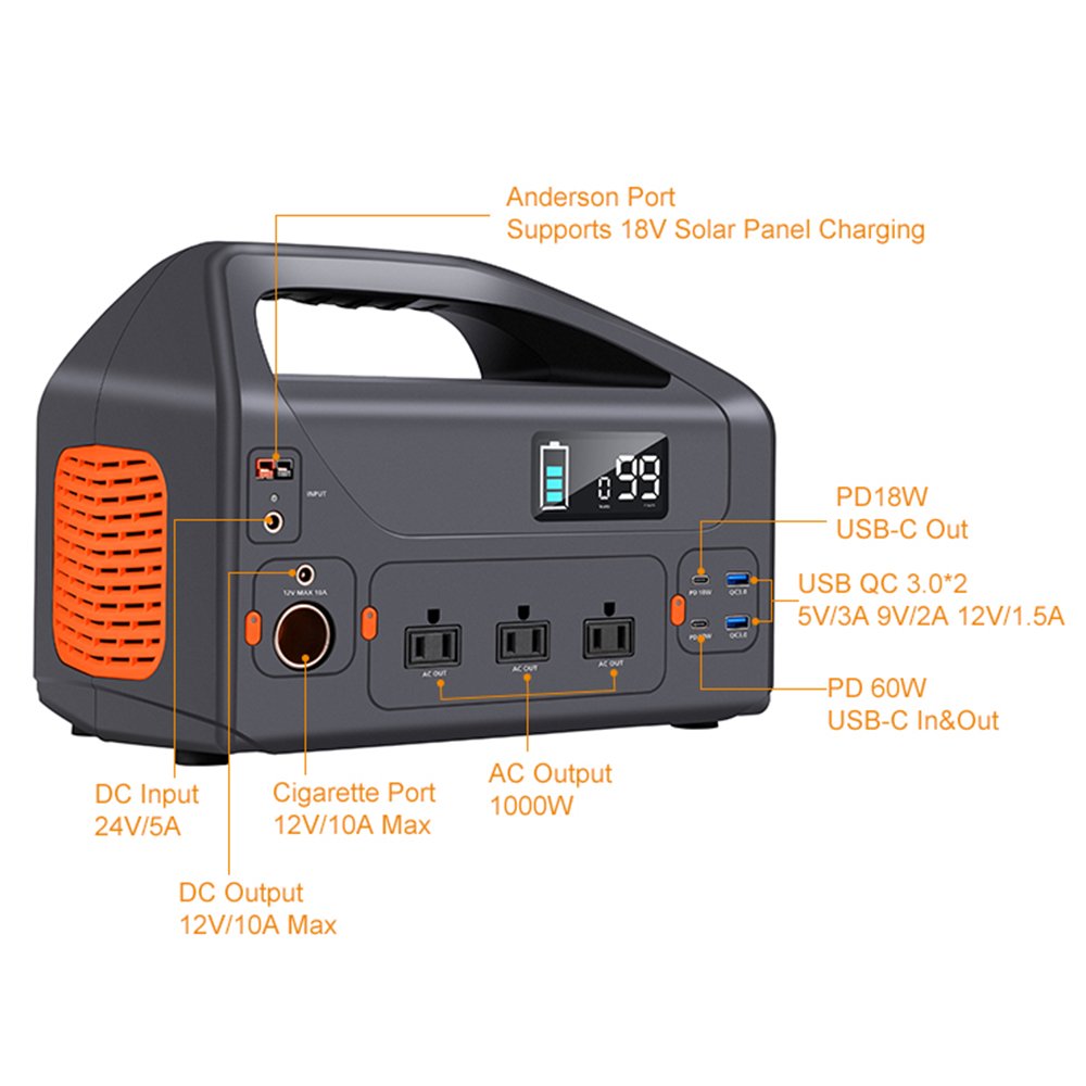 Pure Sine Wave 1000W 2000Wh Lithium Battery Power Bank 220V 240V Compact Solar Generator Portable Power Station 1500W inverter