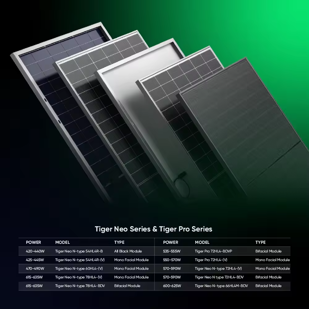 JINKO Solar Power Panel 500w 550W 540watt 550w JINKO P type solar panel tiger pro