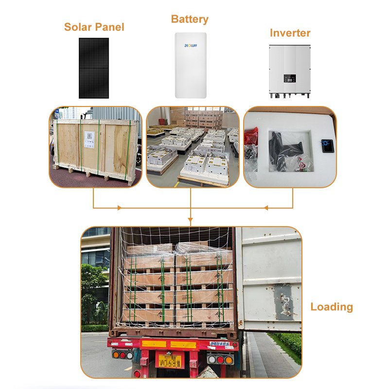Hot Sale 20Kw Hybrid Solar Energy System 10Kw Complete Kit Off Grid Solar Panels With Inverter Battery Power Set For Home Price
