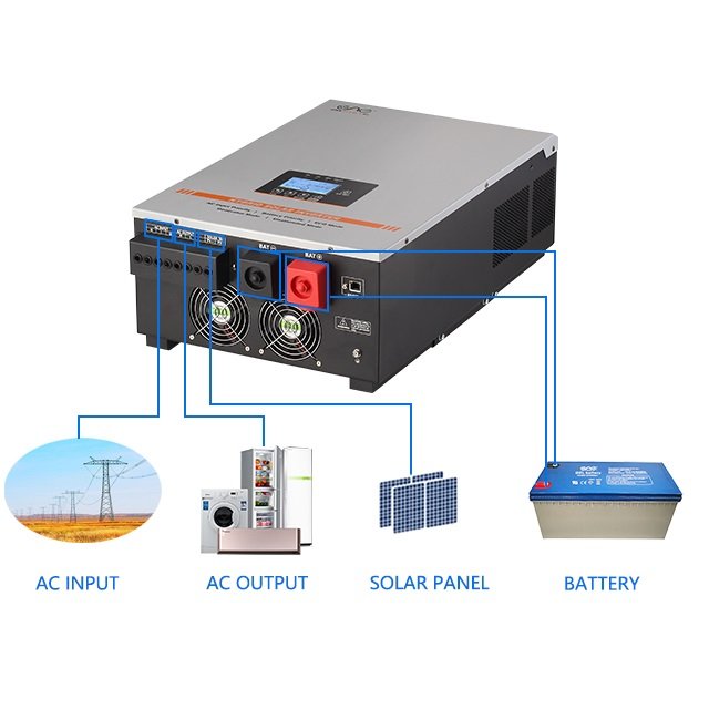 solar inverter 5kw 3kw 3000w 24v solar hybrid inverter with 60a solar charger Toroidal transformer