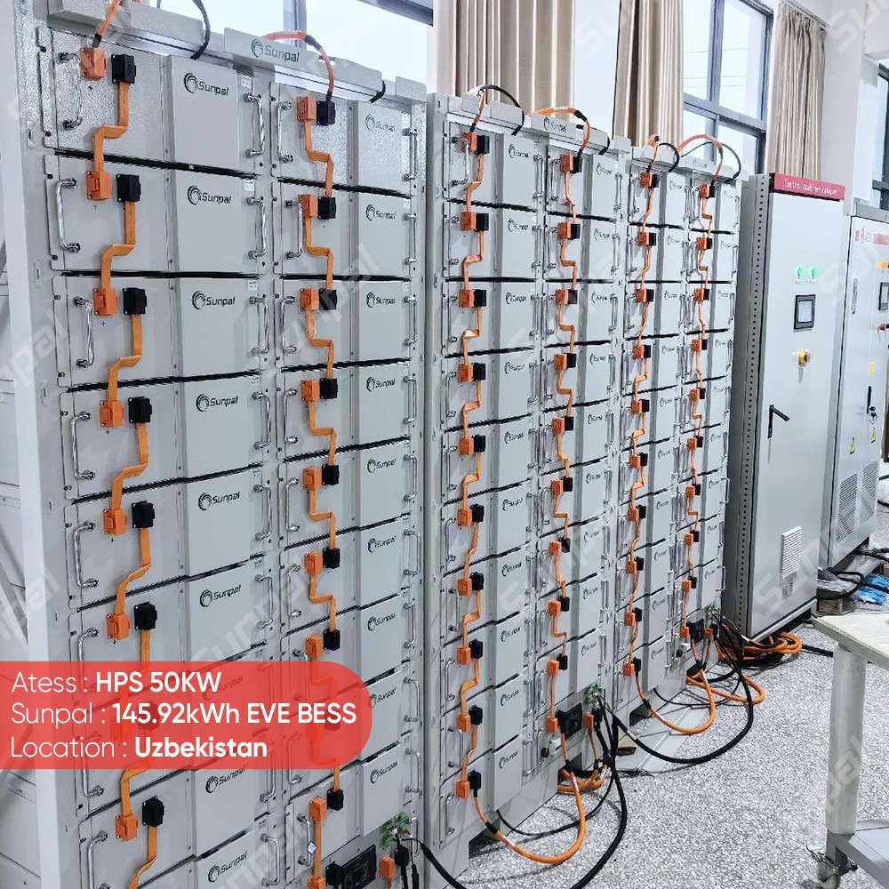 Atess All In One Ess Inverter 220V 480V 100Kw 150Kw On Off Grid High Voltage Solar Inverters