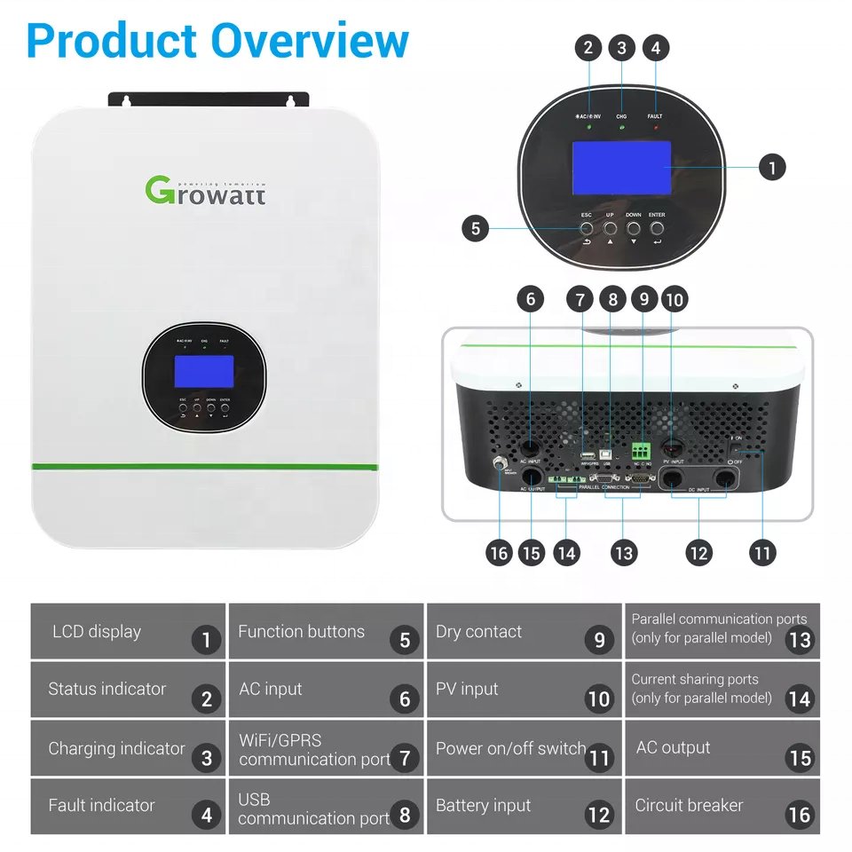 Growatt 24V 48V Pure Sine Wave Solar MPPT Inverter Hybrid Off Grid 15KW 10KW 6KW 3KW 3kva 3000W Solar Inverter
