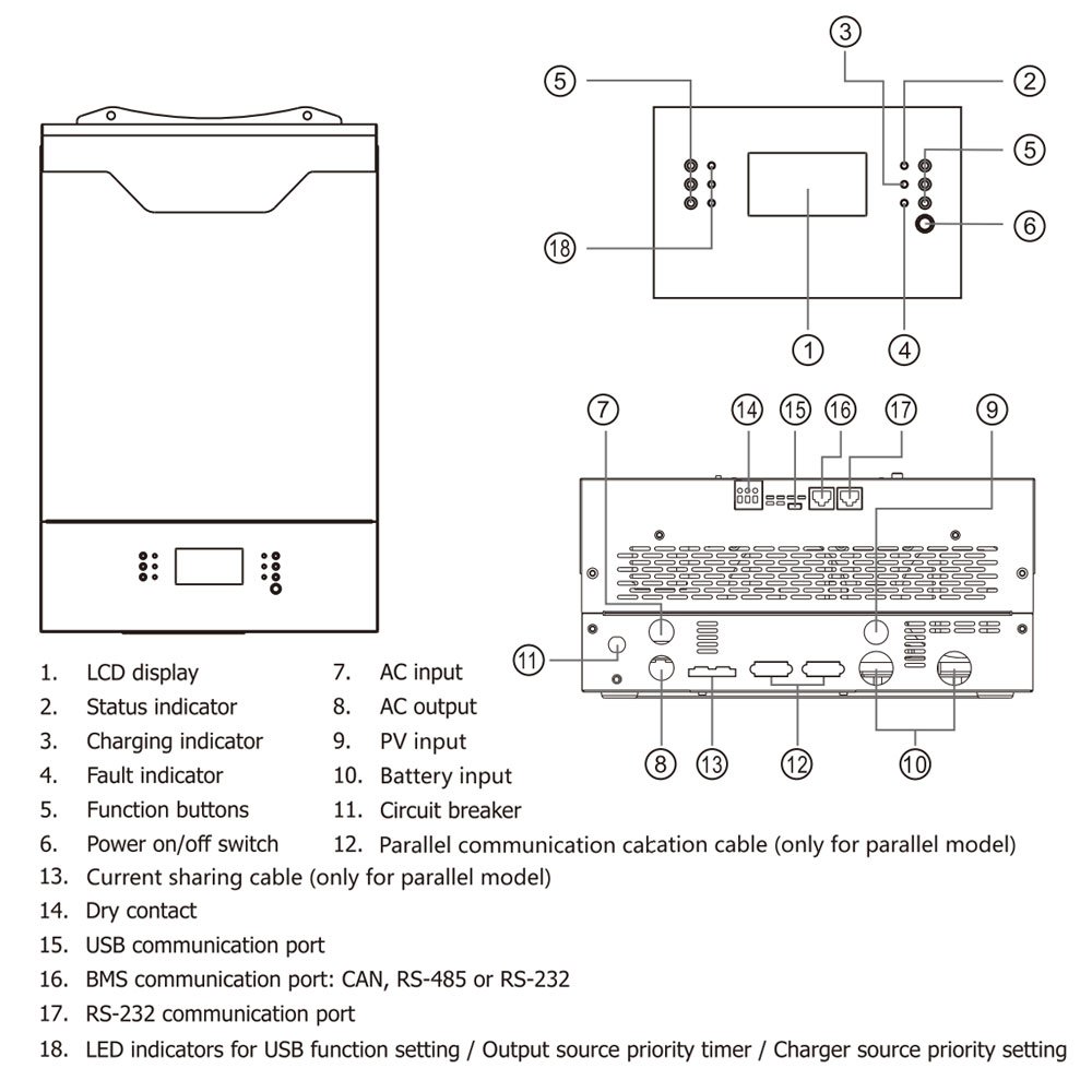 IN STOCK Wholesale GOOTU 5KW One Phase UPS Inverter Can Work With Or Without Battery