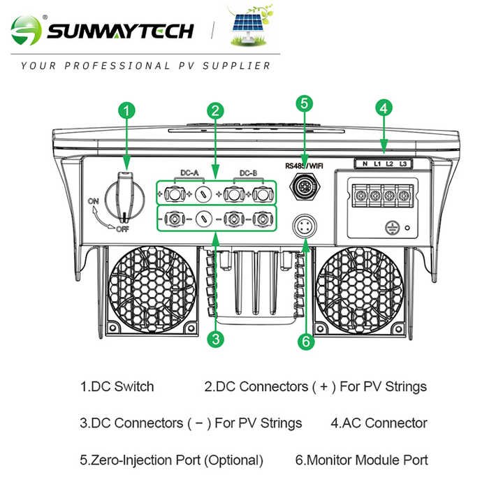 Sunway 10Kw 15Kw 20Kw 25Kw Hybrid Inverter On-Grid Solar Inverter Pure Sine Wave 3 Phase All In One Battery And Inverter