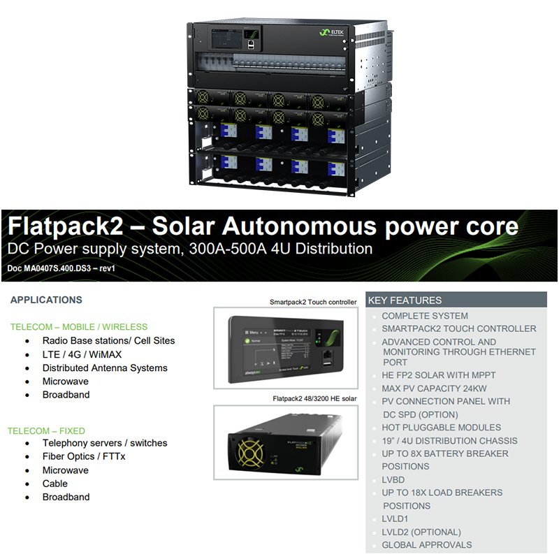 300/500A 4U Distribution Flatpack2 Solar Autonomous Power Core Eltek DC Power Supply System CTOA0407S.4xxx CTOA0810S.4xxx