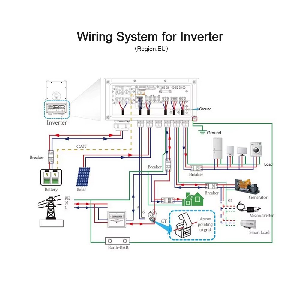Deye On/Off Grid Hybrid Inverter 5 Kw Hybrid Deye Solar Inverter