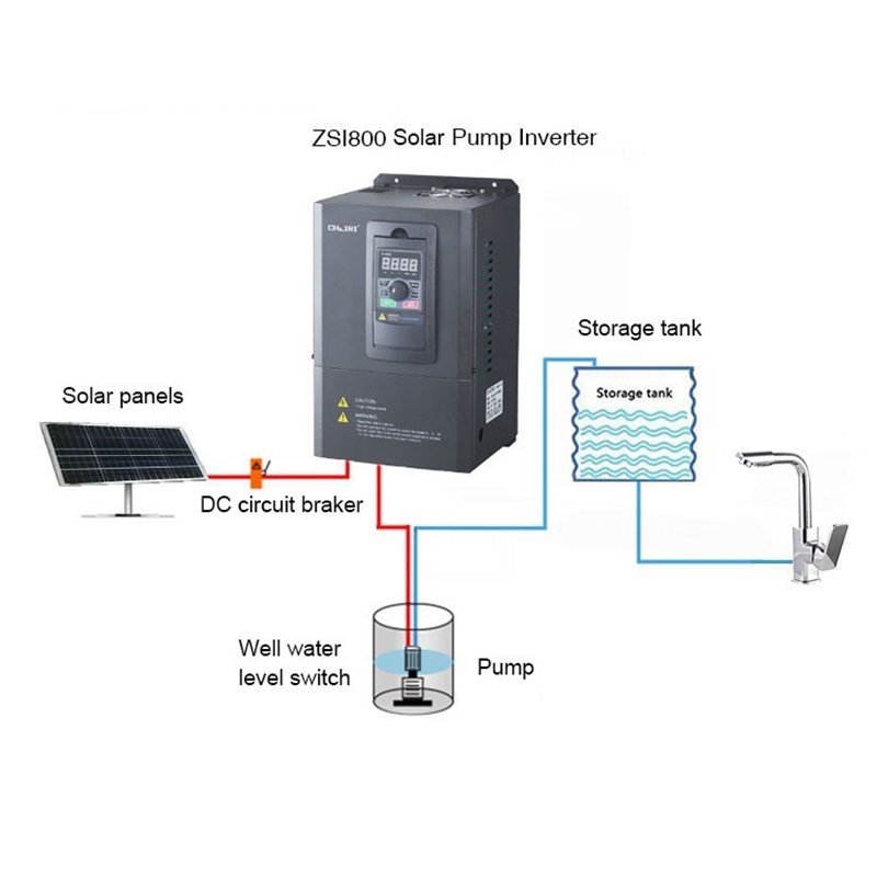 5.5kw pumping system inverter three phase solar vfd off grid solar inverter