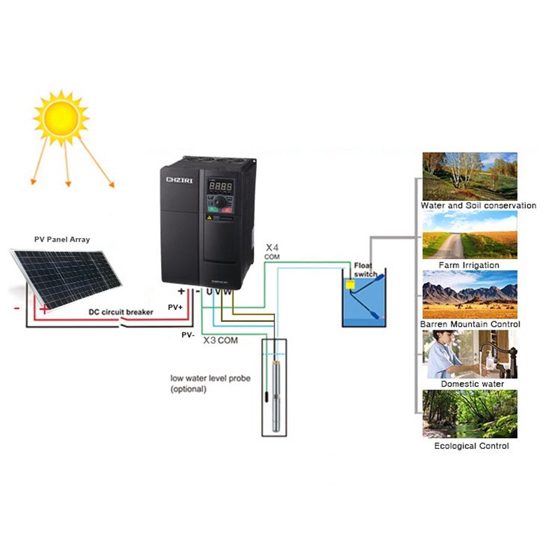 5.5kw pumping system inverter three phase solar vfd off grid solar inverter