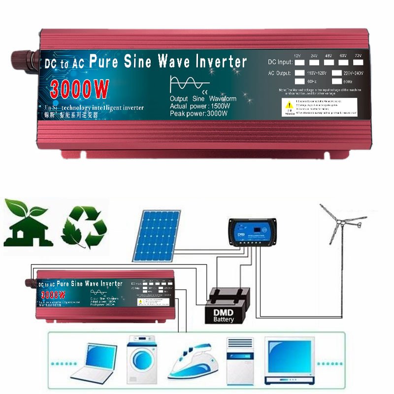 Pure Sine Wave Inverter 12V/24V/48V/60V To AC 110V 220V 8000/6000/4000/3000W Voltage Transformer Power Converter Solar Inverter