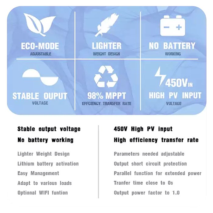 Cheap Price Of 5.5kw Solar Inverter Without Battery AC Charger DC 48V Built In 80A MMPT Pure Sine Wave Inverter Charger Ups