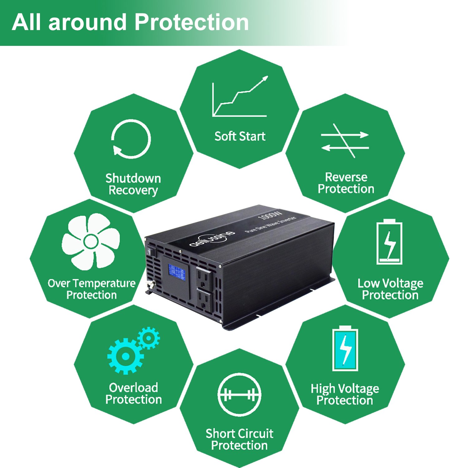1500W Single Phase Home Appliance Off Grid 12V 24V DC To AC 110V 220V Solar Inverter, Pure Sine Wave Inverter 1500 Watt 1.5kw