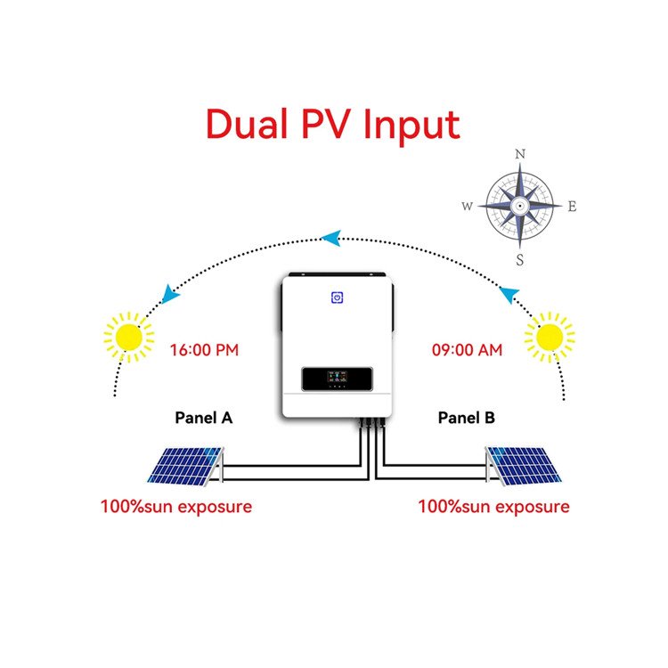 4.2KW 5KW 8.2KW 10.2KW Pure Sine Wave Solar Inverters On Off Grid Invertor 48V Hybrid Solar Inverter with MPPT