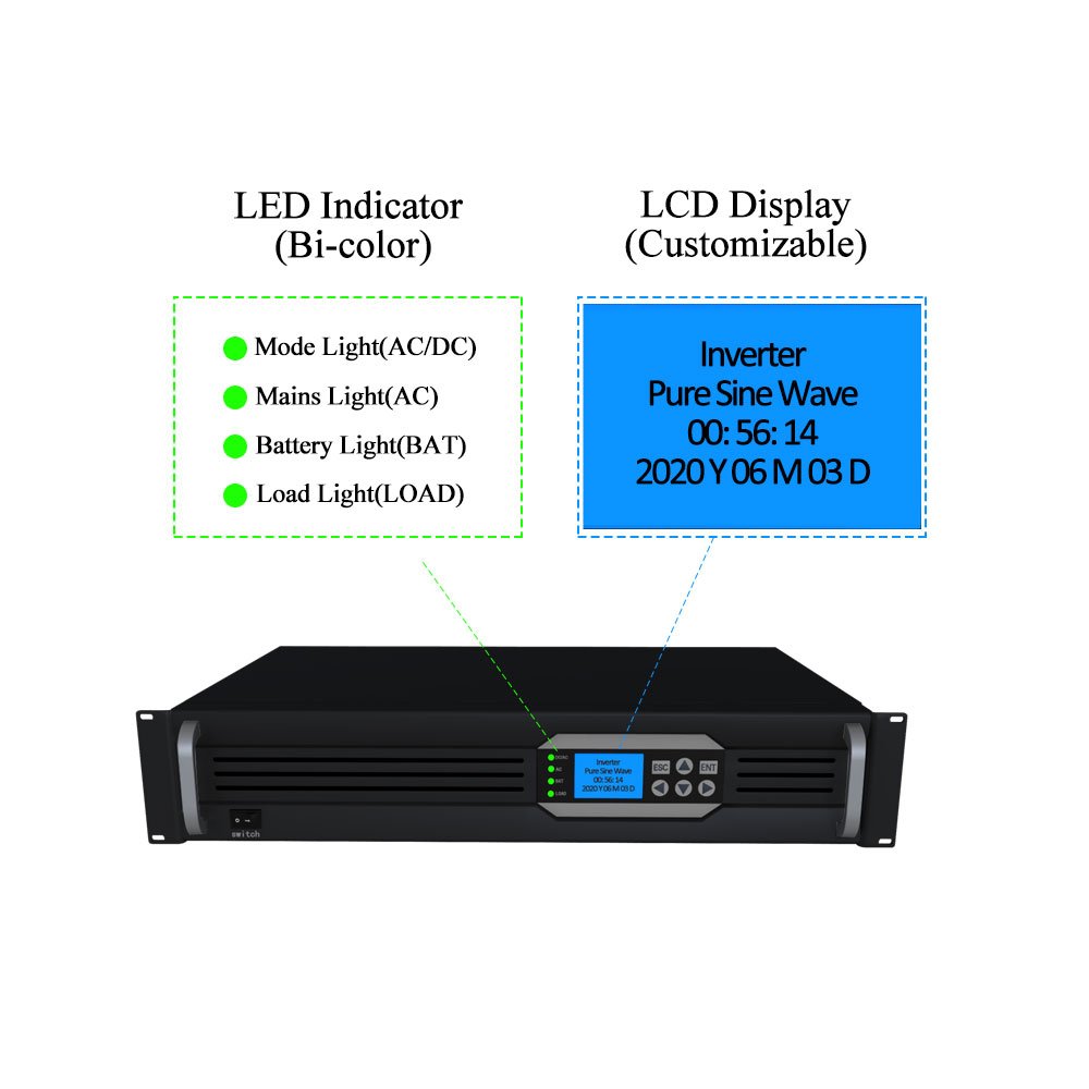 Telecom Power Supply 220Vac SPWM Pure Sine Wave 24V Inverters 1600W 2000VA
