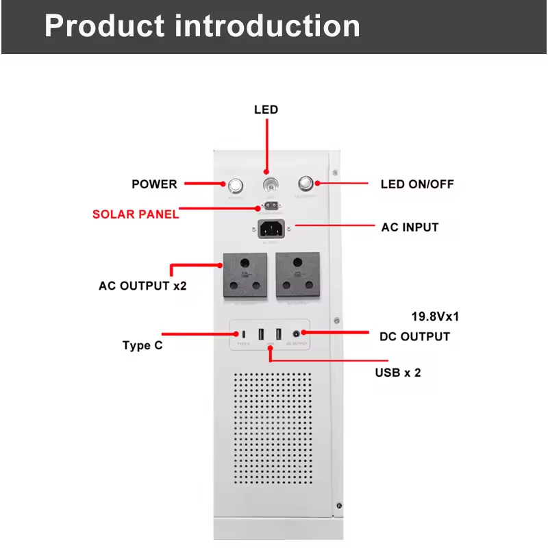 Manufacturer's Portable Hybrid Solar Inverter with battery 1KW 2.56Kwh with MPPT Controller Dual Output