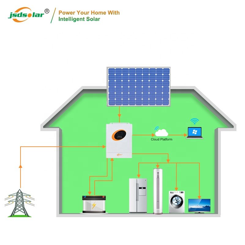 JSDSOLAR FACTORY Solar Inverter 3Kw 5Kw 5000w 10Kw 12Kw Hybrid Off Grid Solar Power Inverter Price