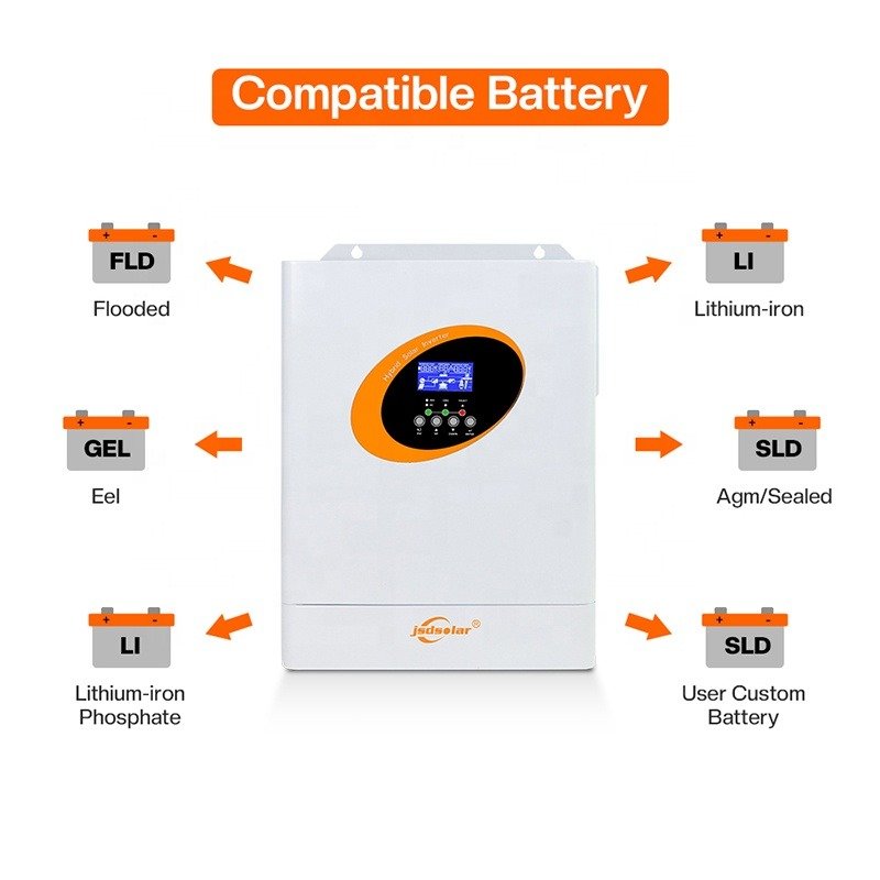 Manufacturer Price Solar System Energy Inverters 5.5kw Smart Solar Panel Hybrid Power Inverter With MPPT Charger 48v