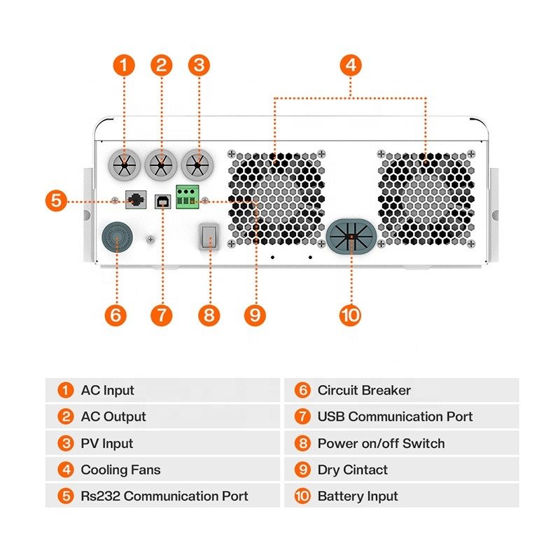 Manufacturer Price Solar System Energy Inverters 5.5kw Smart Solar Panel Hybrid Power Inverter With MPPT Charger 48v