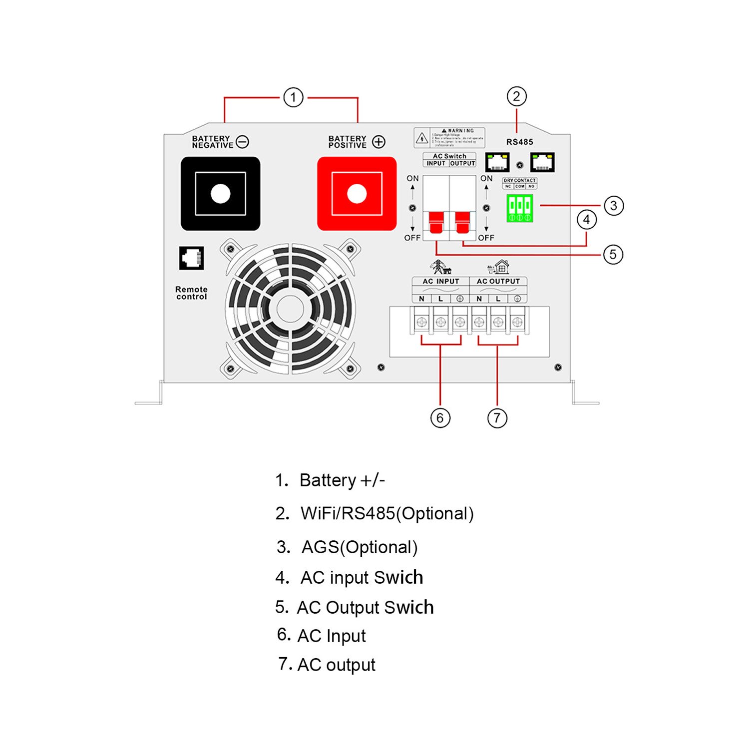 1KW to 12KW Inverters Converters Hybrid Solar Inverter DC to AC Power Inverter System
