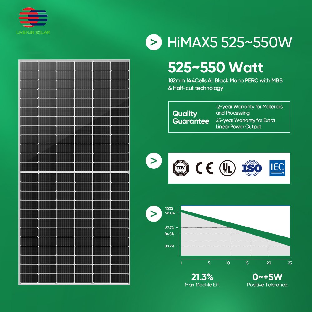 Customized Service Complete 5kw 8kw 10kw 12kw hybrid solar power system kit for home
