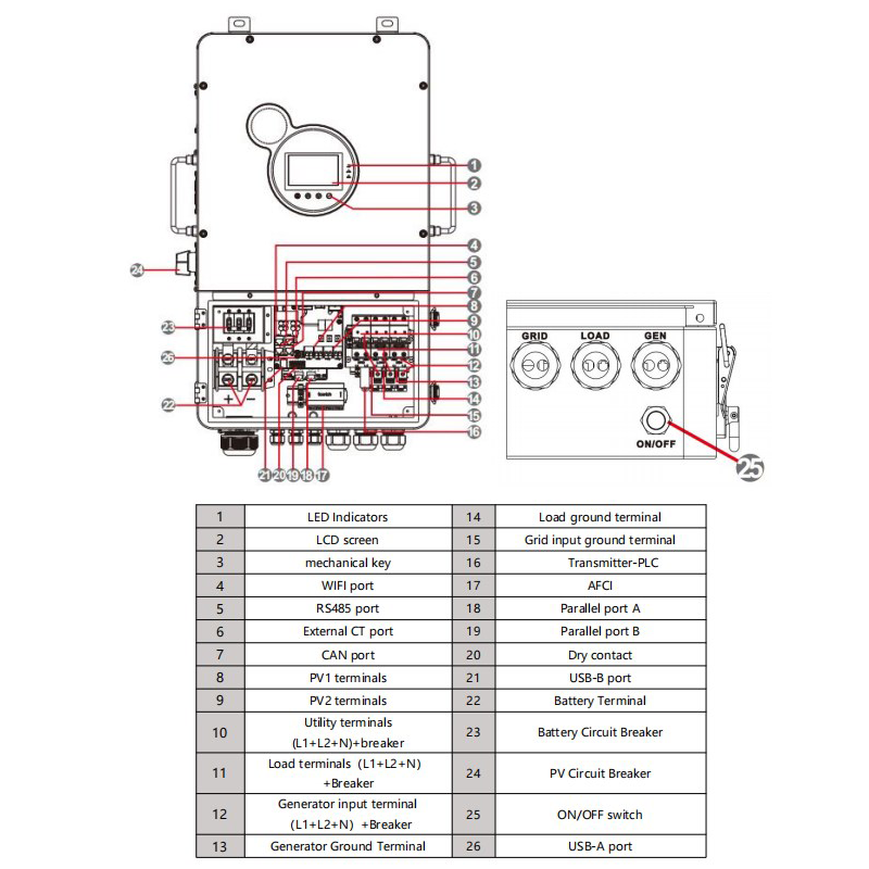 US Model split phase 10kw hybrid solar inverter On Off grid Hybrid Solar Inverters 12kw 8kw MPPT Soar Inverters