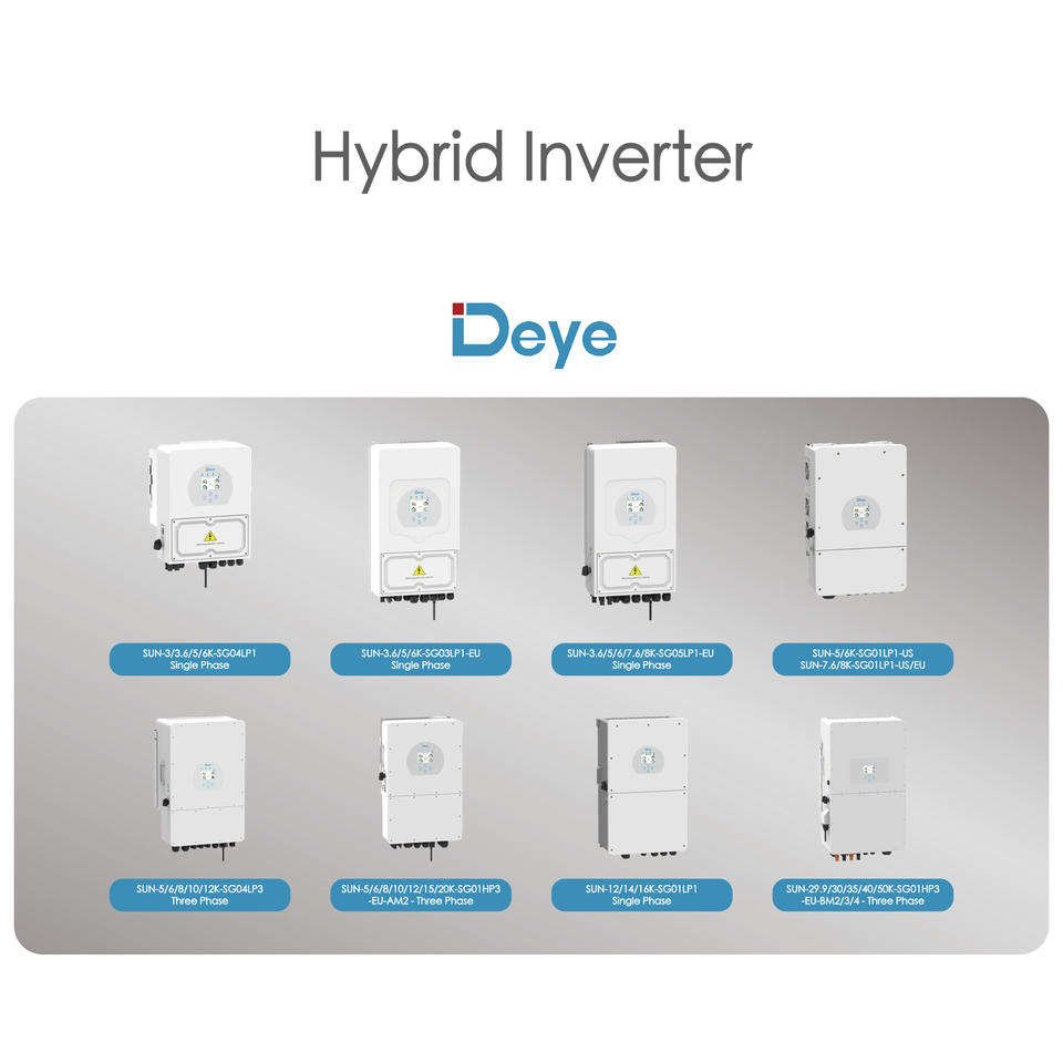 EU warehouse DEYE SUN-30K-SG01HP3-EU-BM3 Hybrid inverter 3 phase solar 12kw Mppt Solar Hybrid Inverter