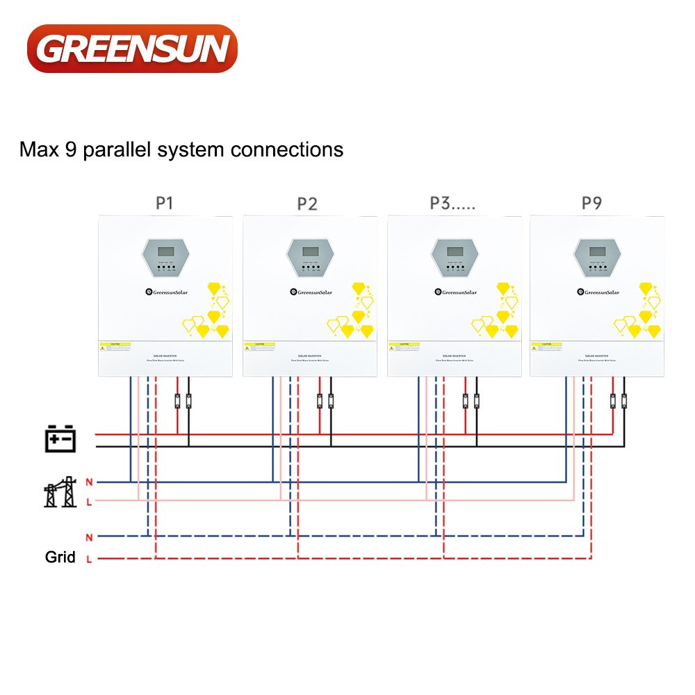 Residential 5kw Off Grid Complete Solar Panel Kit For Home Solar Power System With Lithium Or Lead Acid Battery