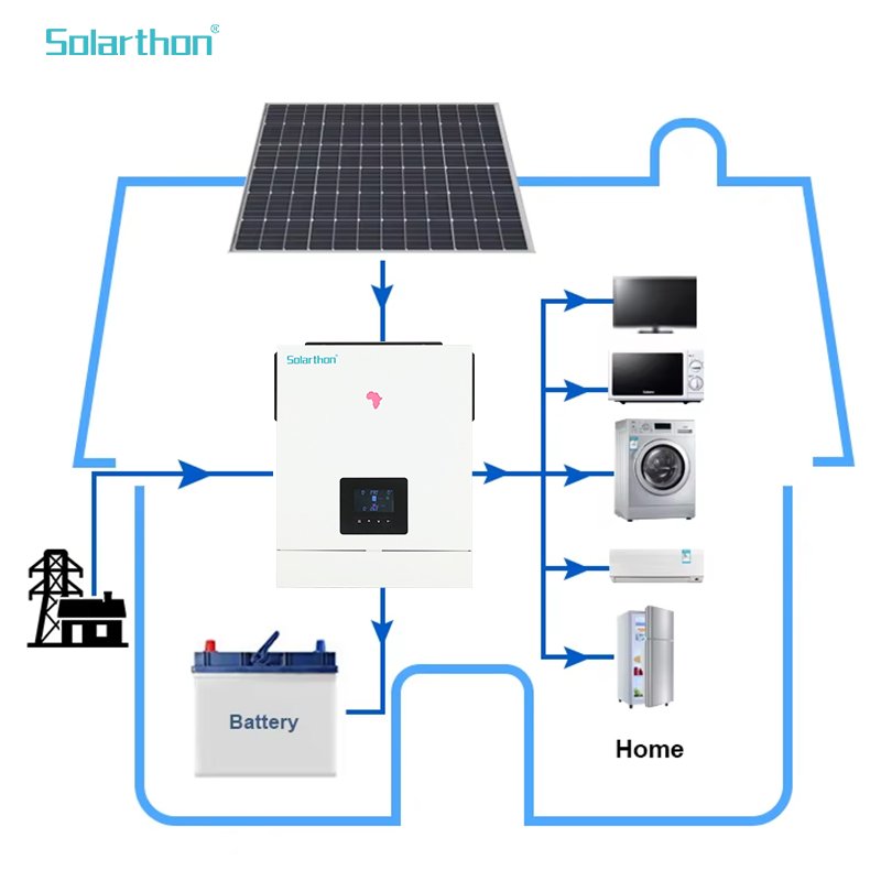 Solarthon 6200W Hybrid 4.2KW 6.2KW On Grid Power Inverter 6.2KW 4.2KW New Technology 6.2KW Dubai Solar Inverter