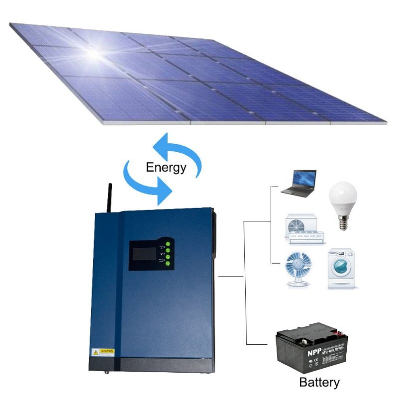 Pure sine wave portable power station 5KW MPPT Solar Inverter with Good Price