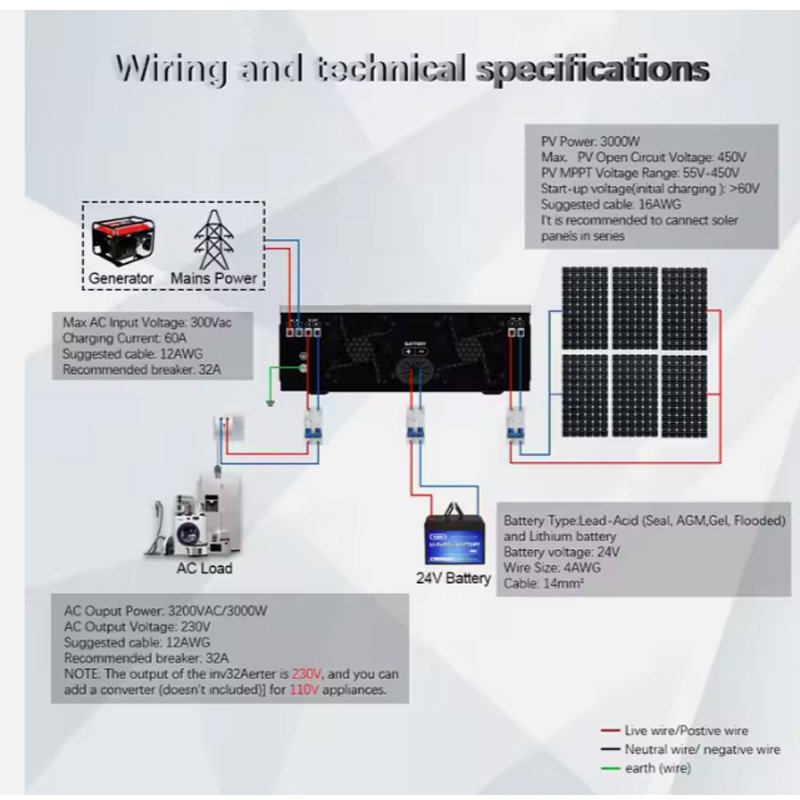 Hybrid solar inverter 3.6kw 6.2kw On Grid Off-Grid solar inverters with Mppt solar charge controller home