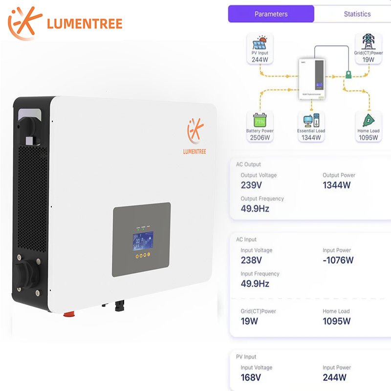 Factory Price 5.5kW LUMENTREE SUNT-Series Residential Solar On/Off-Grid Inverter, 48V, UPS 4ms Switchover Time