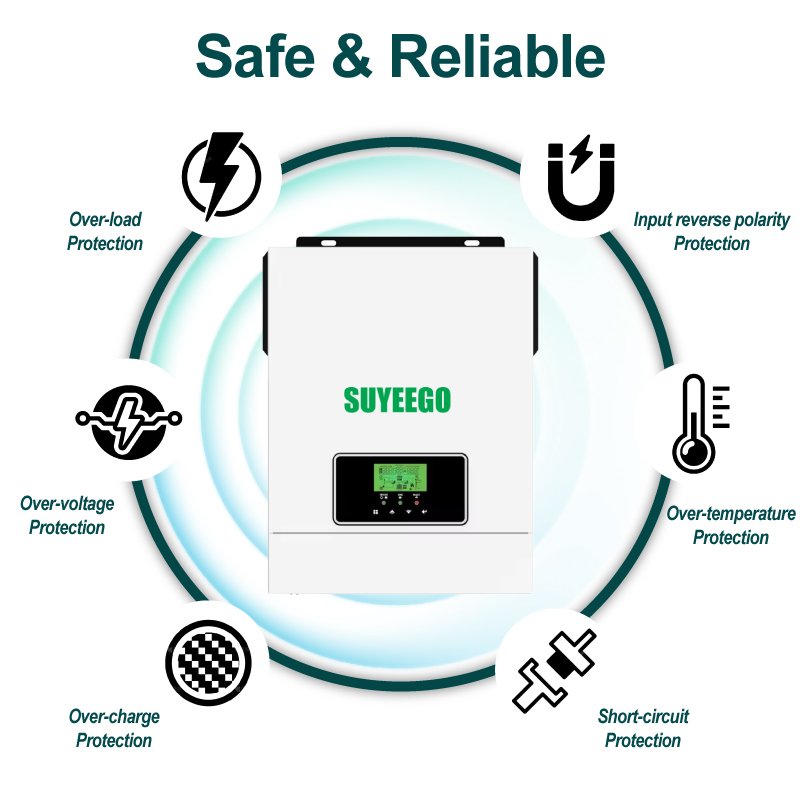 SUYEEGO Good Price Off Grid Inverters 2kw 3kw Pure Sine Wave 12v 24v Smart Whole Home PV System Mppt Solar Inverters