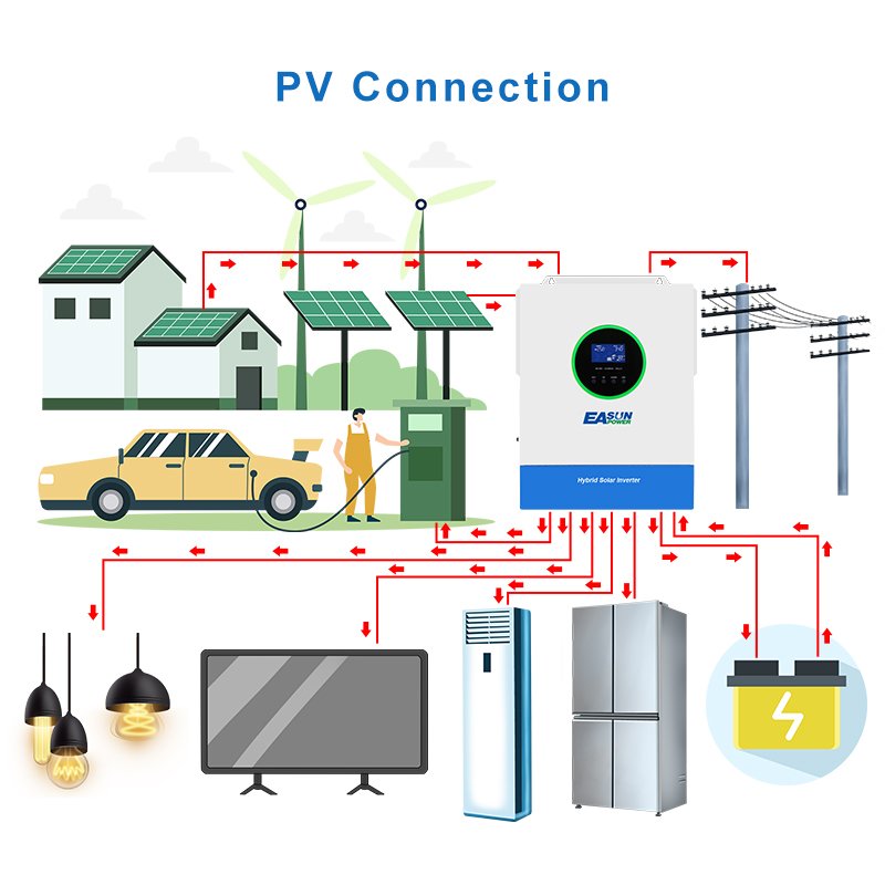 15KW Three-phase Hybrid Solar Inverter 48V Home Use Panel System 3phase 15 KW Solar Inverter 3 Phase