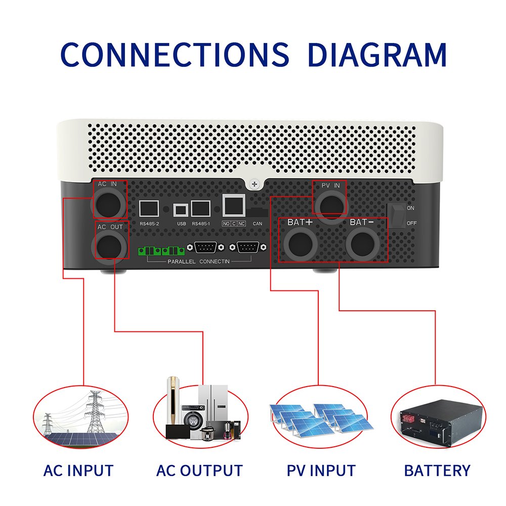 energy storage system hybrid solar inverter mppt invert solar 3.5KW 5KW 10KW