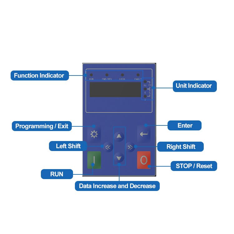 New Arrival WLD280 Series Micro Solar Inverter MPPT Solar Inverter Solar pump inverter For Solar Pumping System